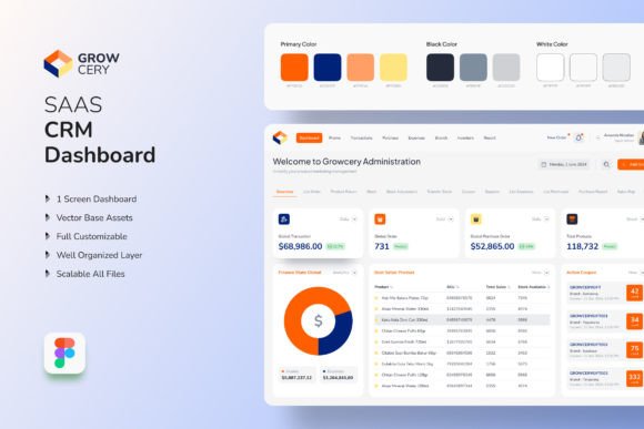 CRM System Admin Dashboard: A Comprehensive Evaluation