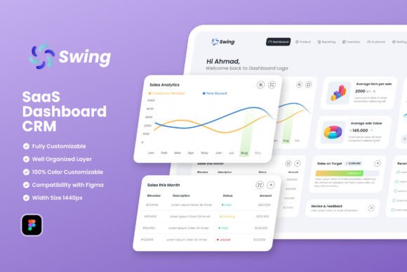 Sales Statistic Admin Dashboard: A Strategic Foundation for Data-Driven Decisions